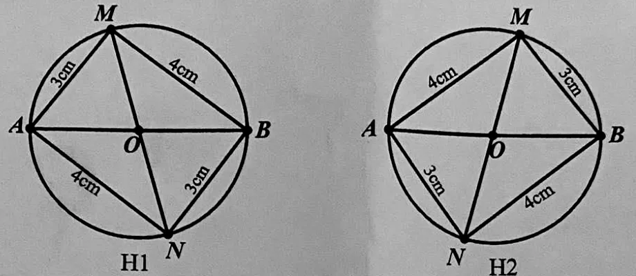 Hai hình H1 và H2: đường tròn tâm O đường kính AB = 5cm, đường kính MN tạo tứ giác AMBN có các cạnh 3cm và 4cm