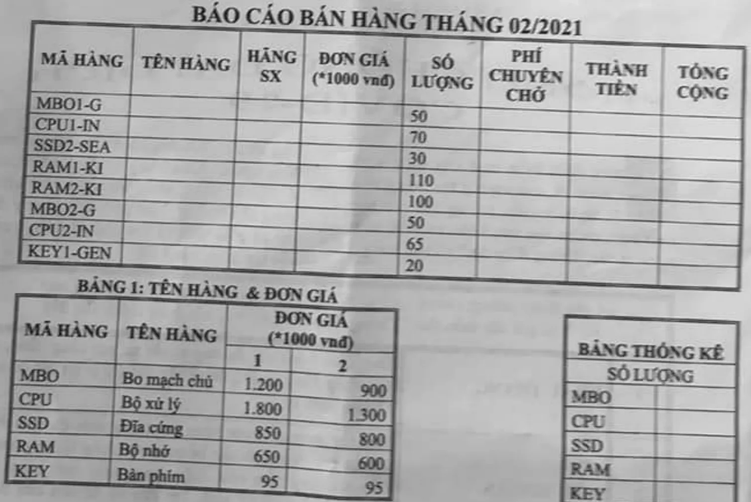 Bảng BÁO CÁO BÁN HÀNG THÁNG 02/2021 với các mã hàng MBO1-G, CPU1-IN, SSD2-SEA, RAM1-KI, RAM2-KI, MBO2-G, CPU2-IN, KEY1-GEN và số lượng 50, 70, 30, 110, 100, 50, 65, 20; Bảng 1 tên hàng và đơn giá loại 1/loại 2; Bảng thống kê số lượng