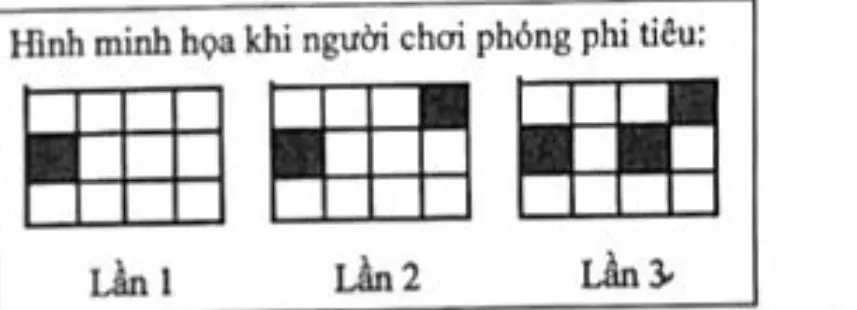 Ba bảng 3 x 4 minh họa các ô bóng đã nổ sau lần phóng 1, 2 và 3