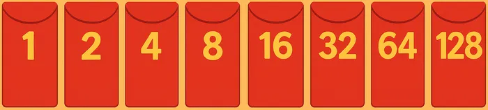 Tám bao lì xì ghi 1, 2, 4, 8, 16, 32, 64, 128 đồng