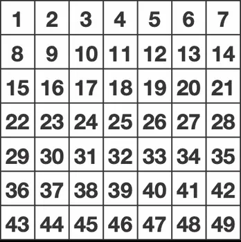 Lưới 7 × 7 ô đánh số từ 1 đến 49, hàng trên cùng 1 đến 7