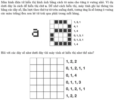 Ví dụ chữ a trên lưới 5 × 6 kèm dãy số mỗi hàng; bên dưới là lưới trống với các dãy: 1, 2, 2; 0, 1, 2, 1, 1; 0, 1, 4; 0, 1, 1, 3; 0, 1, 2, 1, 1; 1, 2, 2