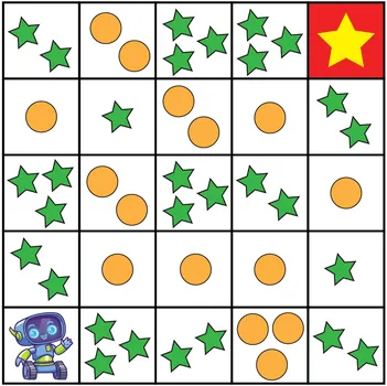 Sa bàn 5 × 5: rô-bốt ở góc dưới trái, đích ở góc trên phải; mỗi ô có một số ngôi sao xanh hoặc một số hình tròn cam