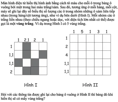 Hình I: bảng 4 × 4 có các ô xám kèm dãy số ở đầu hàng, đầu cột. Hình II: bảng 5 × 5 trống với dãy số các cột 1, 5, 1, 3, 1 và các hàng 1; 2; 4; 1 1; 1 1