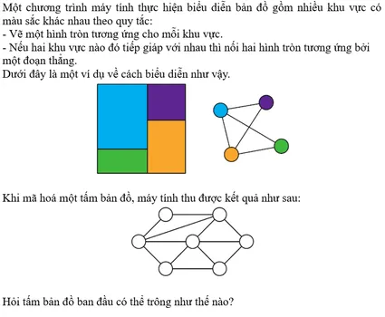 Đề bài dạng hình ảnh