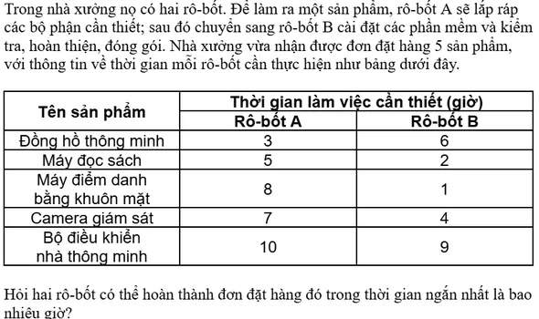 Bảng thời gian (giờ) của rô-bốt A và rô-bốt B: Đồng hồ thông minh 3 và 6; Máy đọc sách 5 và 2; Máy điểm danh bằng khuôn mặt 8 và 1; Camera giám sát 7 và 4; Bộ điều khiển nhà thông minh 10 và 9