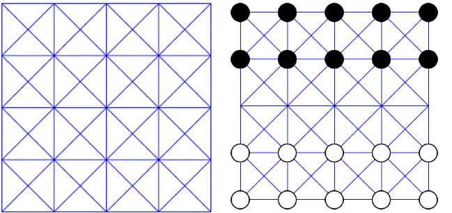 H1: bàn cờ 4×4 ô vuông, mỗi ô có đủ 2 đường chéo; H2: bàn cờ với 10 quân đen ở hai hàng giao điểm trên cùng và 10 quân trắng ở hai hàng giao điểm dưới cùng