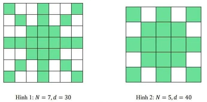 Hình 1: lưới 7×7 cạnh ô 30; Hình 2: lưới 5×5 cạnh ô 40; các ô ở hàng giữa, cột giữa và hai đường chéo được tô xanh lá