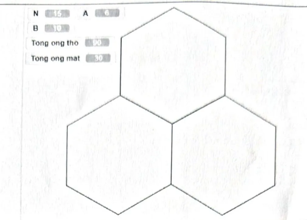 Ví dụ 1: tổ ong 3 ô lục giác, 1 ô ở trên, 2 ô ở dưới; góc trái có các biến N = 15, A = 6, B = 10, Tong ong tho = 90, Tong ong mat = 30