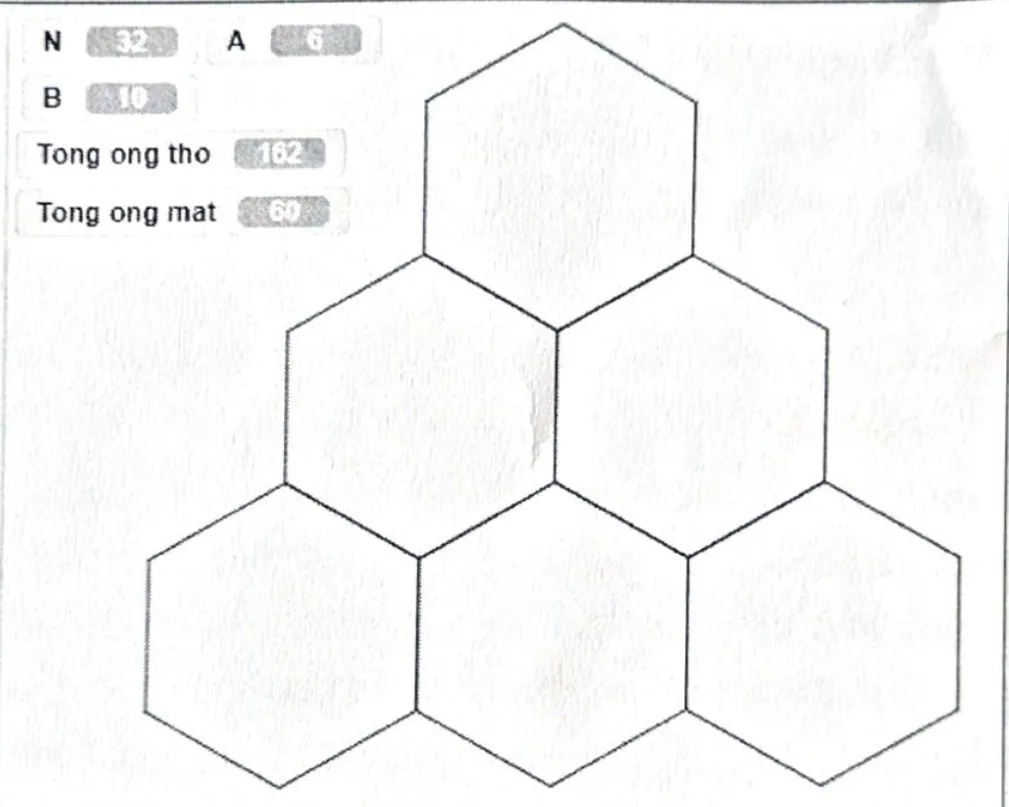 Ví dụ 2: tổ ong 6 ô lục giác xếp thành tháp 1, 2, 3 ô; góc trái có các biến N = 32, A = 6, B = 10, Tong ong tho = 162, Tong ong mat = 60