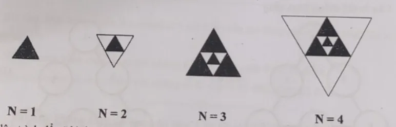 Hình trang trí với N = 1, 2, 3, 4: N = 1 là tam giác đen; N = 2 là tam giác ngược viền đen chứa tam giác đen; N = 3 là tam giác đen lớn chứa tam giác ngược trắng và tam giác đen nhỏ; N = 4 là tam giác ngược lớn chứa hình N = 3