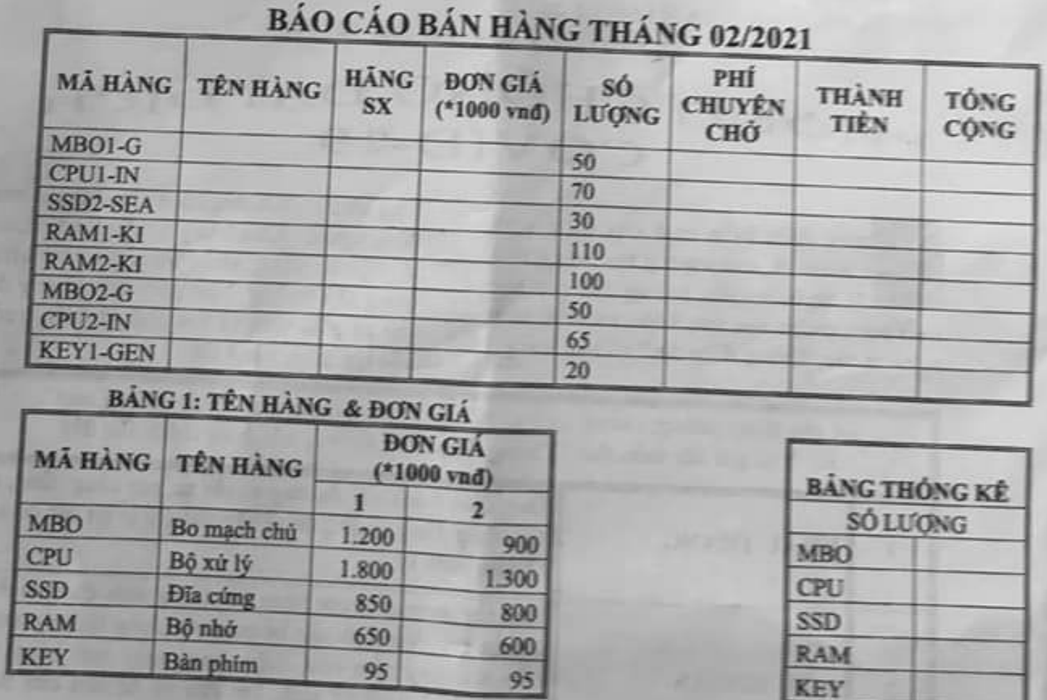 Bảng BÁO CÁO BÁN HÀNG THÁNG 02/2021 với các mã hàng MBO1-G, CPU1-IN, SSD2-SEA, RAM1-KI, RAM2-KI, MBO2-G, CPU2-IN, KEY1-GEN và số lượng 50, 70, 30, 110, 100, 50, 65, 20; Bảng 1 tên hàng và đơn giá loại 1/loại 2; Bảng thống kê số lượng