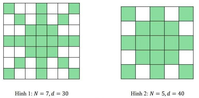 Hình 1: lưới 7×7 cạnh ô 30; Hình 2: lưới 5×5 cạnh ô 40; các ô ở hàng giữa, cột giữa và hai đường chéo được tô xanh lá