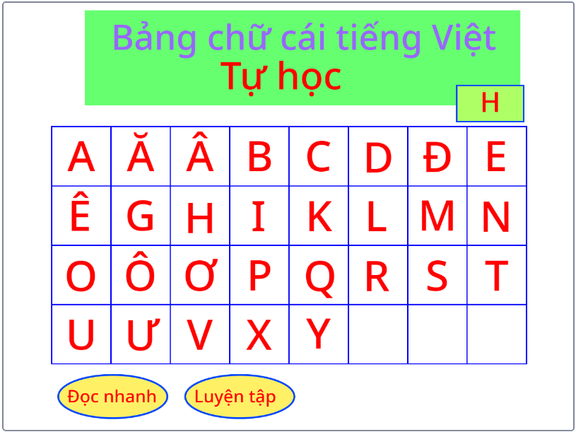 Lưới bảng chữ cái hiển thị chữ in hoa, nút góc phải trên đổi thành H