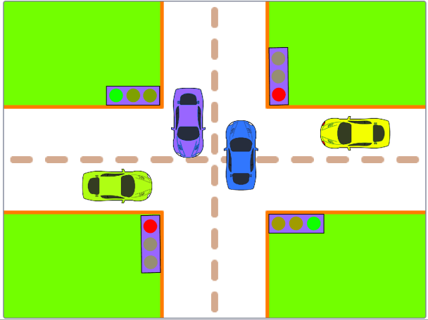Đèn 1 và 3 đỏ, đèn 2 và 4 xanh: ô tô 1 và 3 dừng trên phố ngang, ô tô 2 và 4 đi qua ngã tư theo phố dọc