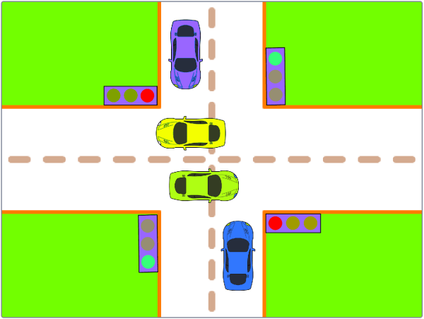 Đèn 1 và 3 xanh, đèn 2 và 4 đỏ: ô tô 1 và 3 đi qua ngã tư, ô tô 2 và 4 dừng trên phố dọc