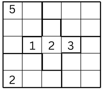 Bảng 5 × 5 chia thành 5 vùng viền đậm; đã có sẵn số 5 ở góc trên trái, số 2 ở góc dưới trái và các số 1, 2, 3 ở hàng thứ ba