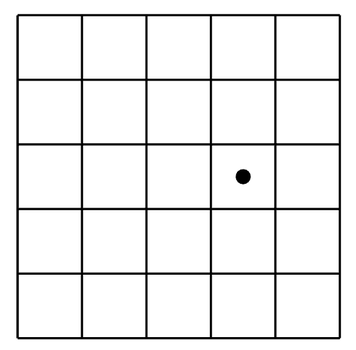 Lưới 5 × 5 ô vuông, có một dấu chấm đen ở ô hàng 3, cột 4