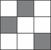 Bảng C